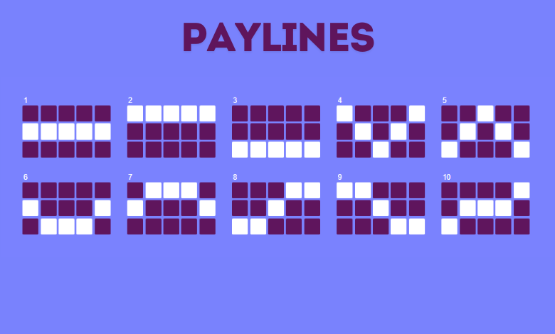 Lavish Joker Paylines